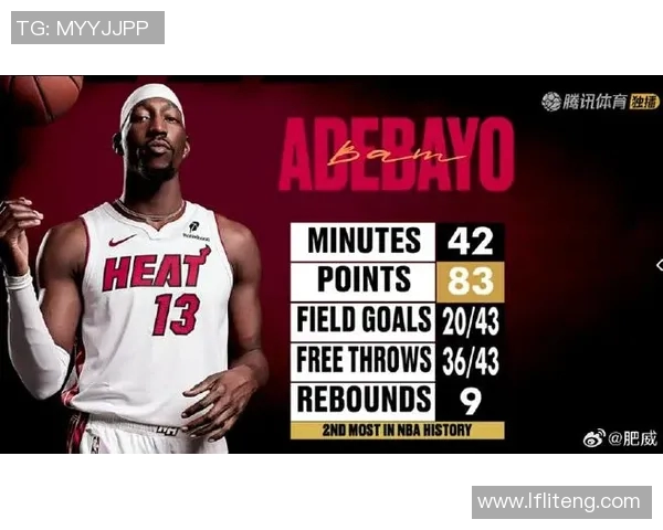 热火与奇才对决分析与预测全方位解析比赛走势与关键球员表现 热火与奇才对决分析与预测全方位解析比赛走势与关键球员表现